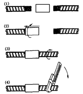 standard upsetting rebar coupler operation