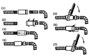 Nut lock upsetting coupler operation